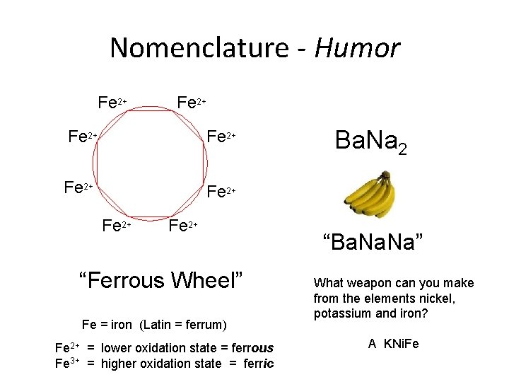 Nomenclature - Humor Fe 2+ Fe 2+ “Ferrous Wheel” Fe = iron (Latin =