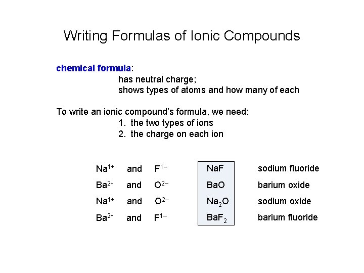 Writing Formulas of Ionic Compounds chemical formula: has neutral charge; shows types of atoms