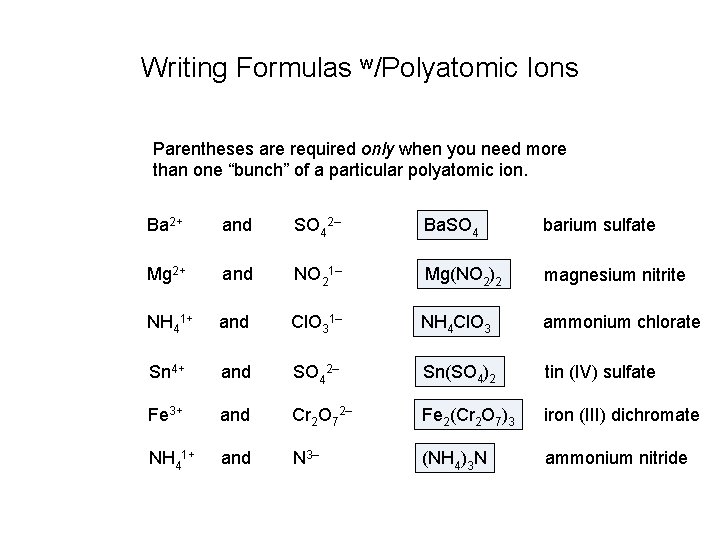 Writing Formulas w/Polyatomic Ions Parentheses are required only when you need more than one