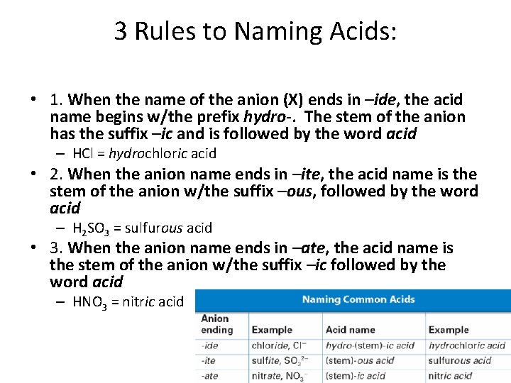 3 Rules to Naming Acids: • 1. When the name of the anion (X)