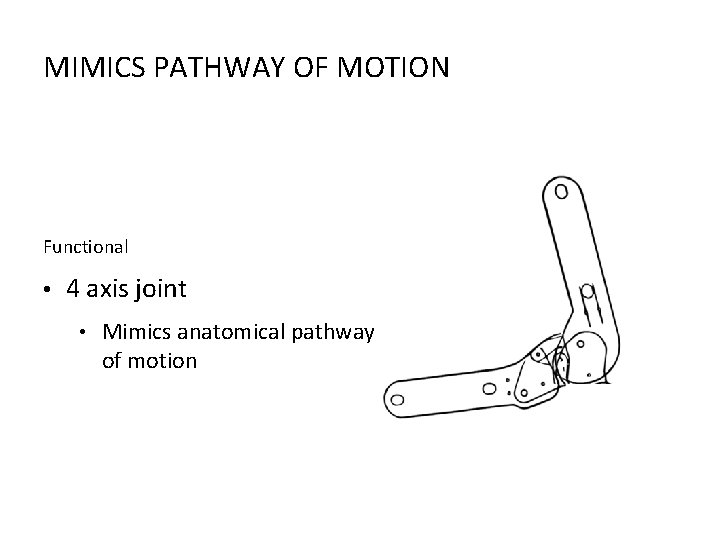 MIMICS PATHWAY OF MOTION Functional • 4 axis joint • Mimics anatomical pathway of