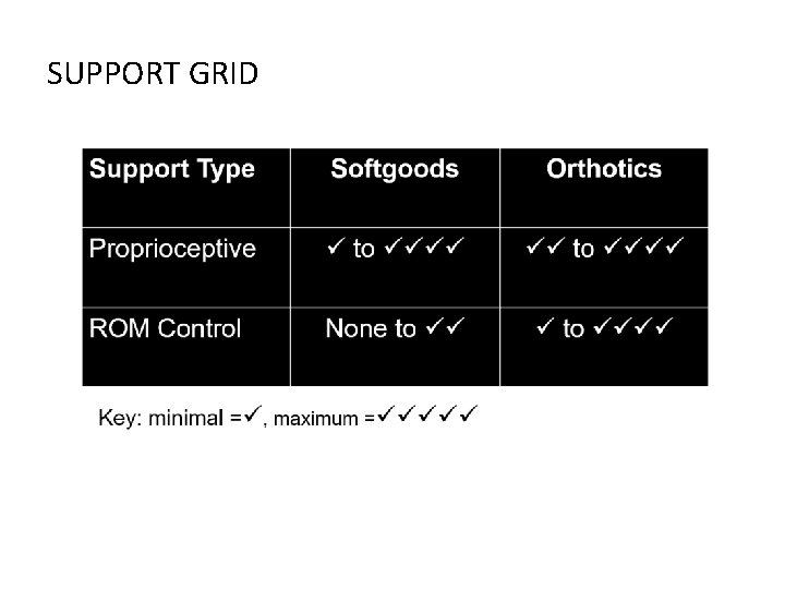 SUPPORT GRID 