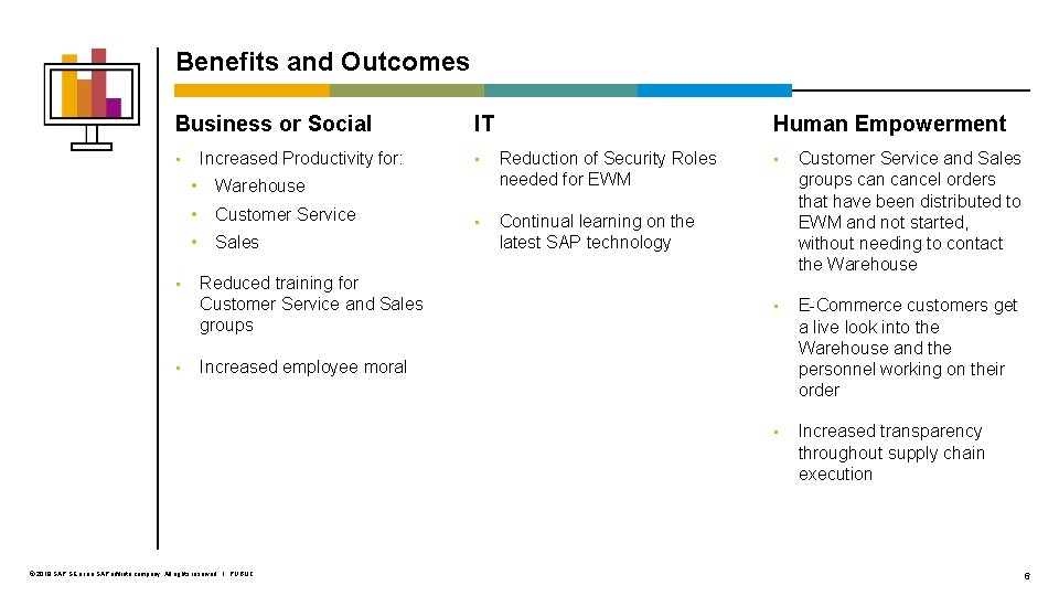 Benefits and Outcomes Business or Social Increased Productivity for: • • Warehouse • Customer