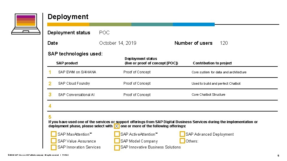 Deployment status POC Date October 14, 2019 Number of users 120 SAP technologies used: