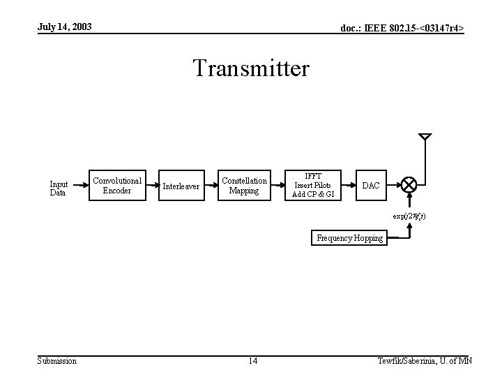 July 14, 2003 doc. : IEEE 802. 15 -<03147 r 4> Transmitter Input Data