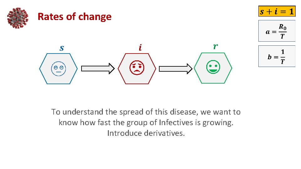 Rates of change To understand the spread of this disease, we want to know