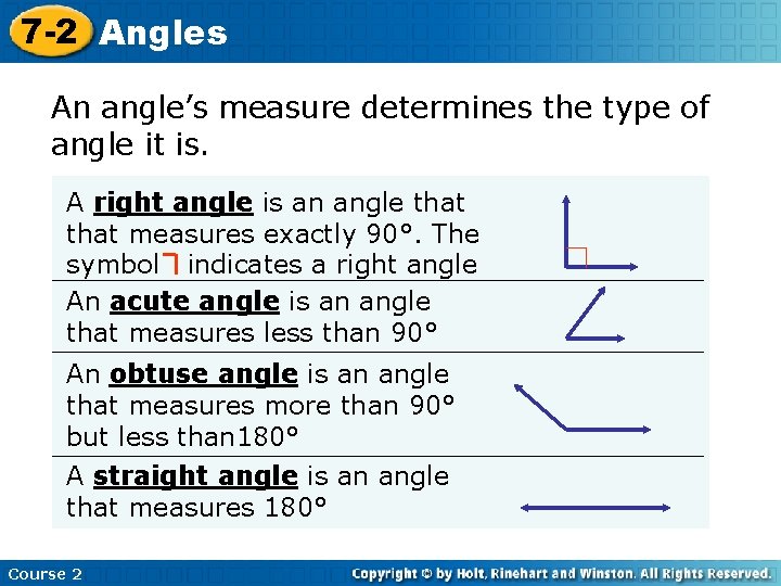 7 -2 Angles An angle’s measure determines the type of angle it is. A