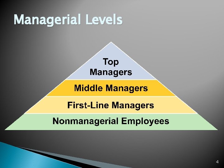 Managerial Levels 4 
