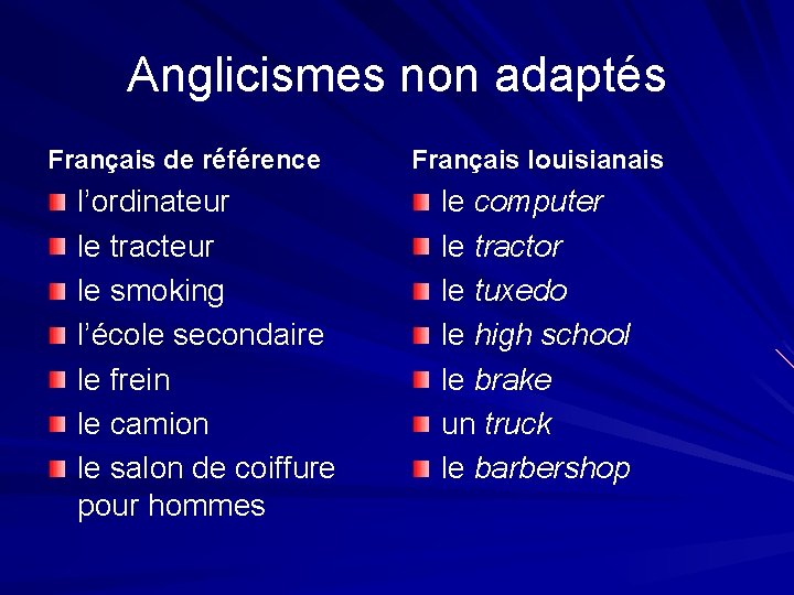 Anglicismes non adaptés Français de référence l’ordinateur le tracteur le smoking l’école secondaire le