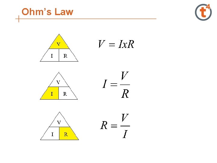 Ohm’s Law 