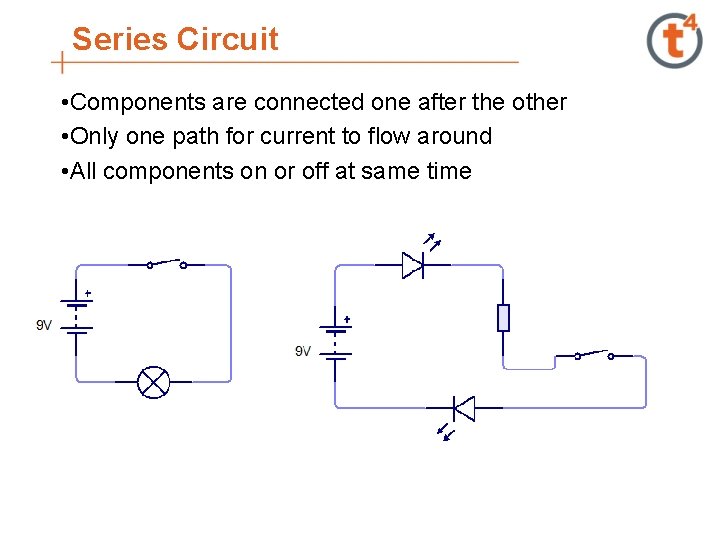 Series Circuit • Components are connected one after the other • Only one path