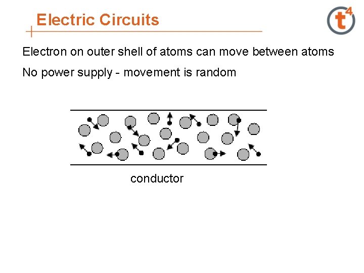 Electric Circuits Electron on outer shell of atoms can move between atoms No power