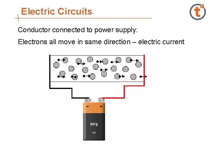 Electric Circuits Conductor connected to power supply: Electrons all move in same direction –