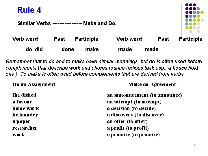 Grammar RulesOnly for Ghanis students By Abdul Ghani