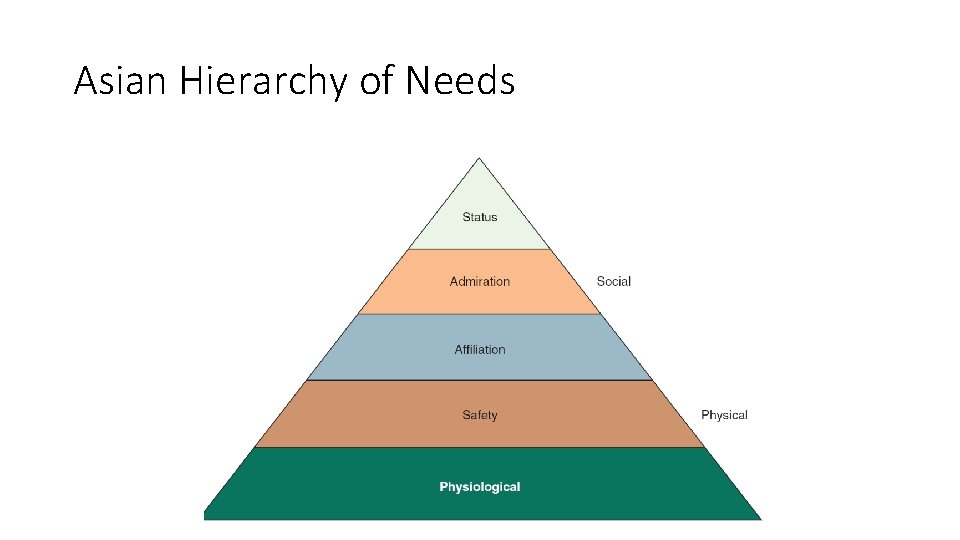 Global Marketing Mix Strategies Southeast University M Shahadat