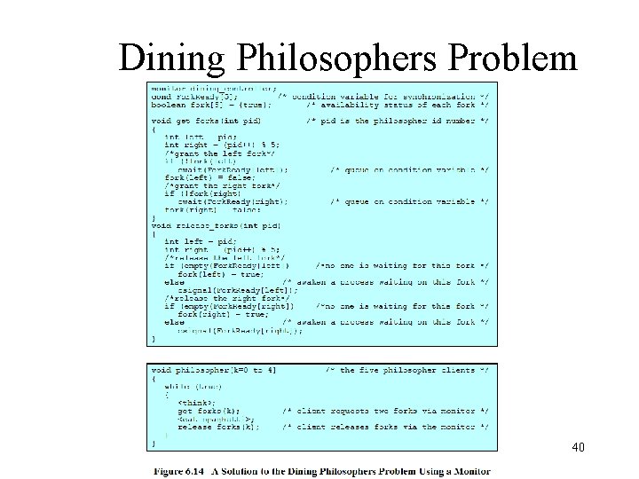 Dining Philosophers Problem 40 