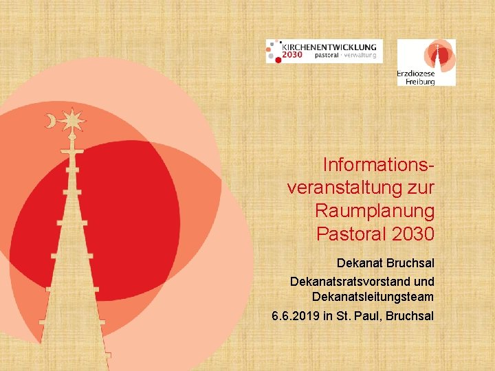 Informationsveranstaltung zur Raumplanung Pastoral 2030 Dekanat Bruchsal Dekanatsratsvorstand und Dekanatsleitungsteam 6. 6. 2019 in