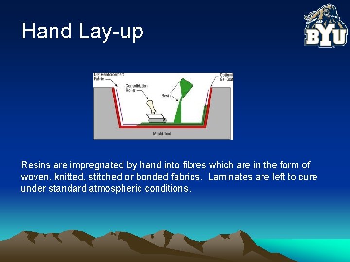 Hand Lay-up Resins are impregnated by hand into fibres which are in the form