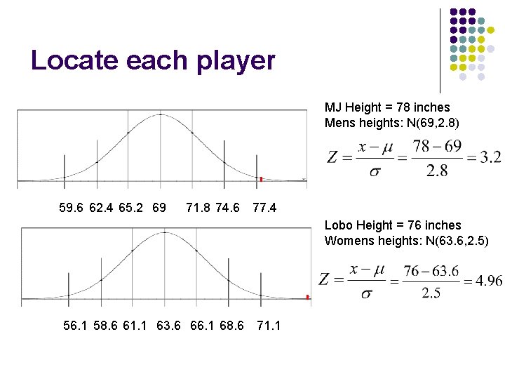 Height Normal Variable I can find any probabilityfrom a normal distribution