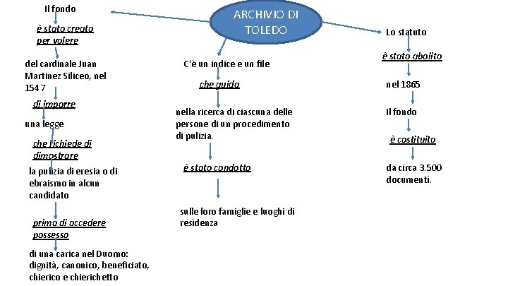 Il fondo è stato creato per volere del cardinale Juan Martinez Siliceo, nel 1547