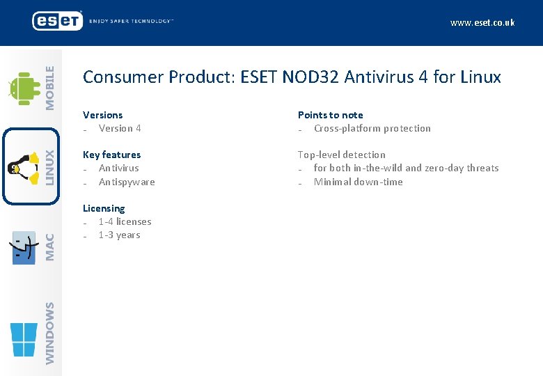 www. eset. co. uk Consumer Product: ESET NOD 32 Antivirus 4 for Linux Versions