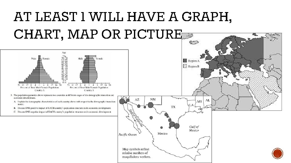 AT LEAST 1 WILL HAVE A GRAPH, CHART, MAP OR PICTURE 