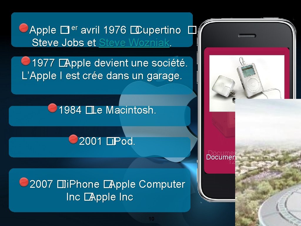 Apple � 1 er avril 1976 �Cupertino � Steve Jobs et Steve Wozniak. 1977