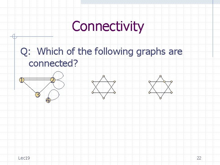 Connectivity Q: Which of the following graphs are connected? 1 2 3 Lec 19 Connectivity Q: Which of the following graphs are connected? 1 2 3 Lec 19