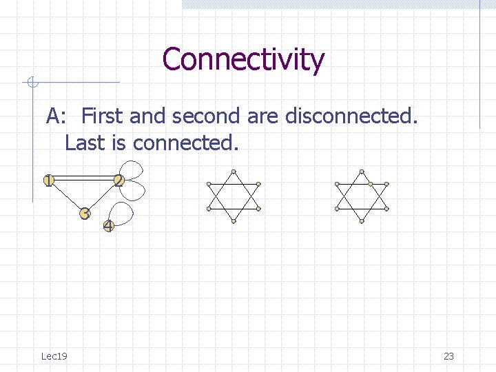 Connectivity A: First and second are disconnected. Last is connected. 1 2 3 Lec Connectivity A: First and second are disconnected. Last is connected. 1 2 3 Lec