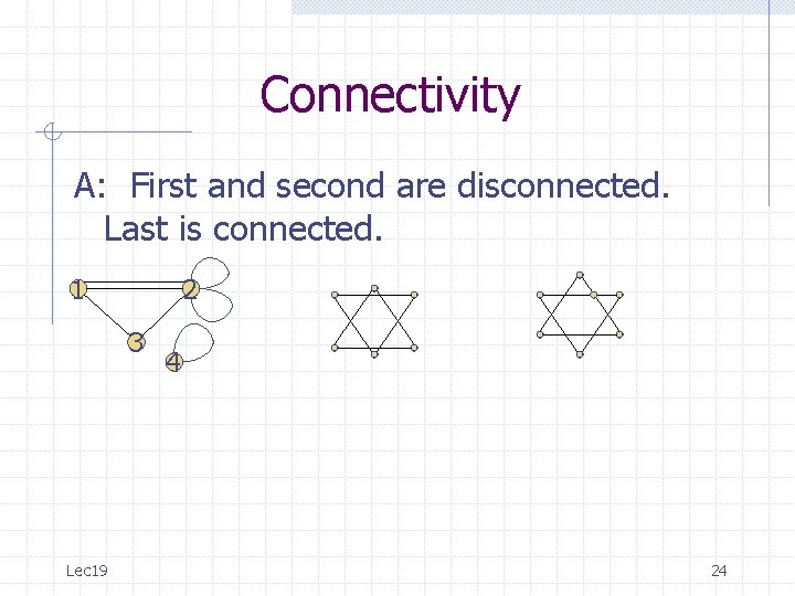 Connectivity A: First and second are disconnected. Last is connected. 1 2 3 Lec Connectivity A: First and second are disconnected. Last is connected. 1 2 3 Lec