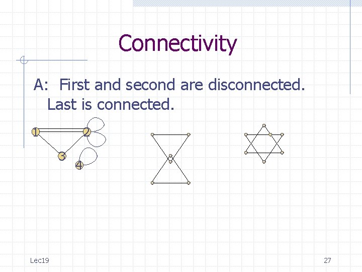 Connectivity A: First and second are disconnected. Last is connected. 1 2 3 Lec Connectivity A: First and second are disconnected. Last is connected. 1 2 3 Lec