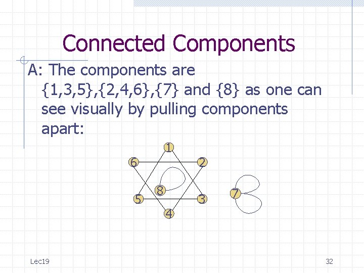 Connected Components A: The components are {1, 3, 5}, {2, 4, 6}, {7} and Connected Components A: The components are {1, 3, 5}, {2, 4, 6}, {7} and