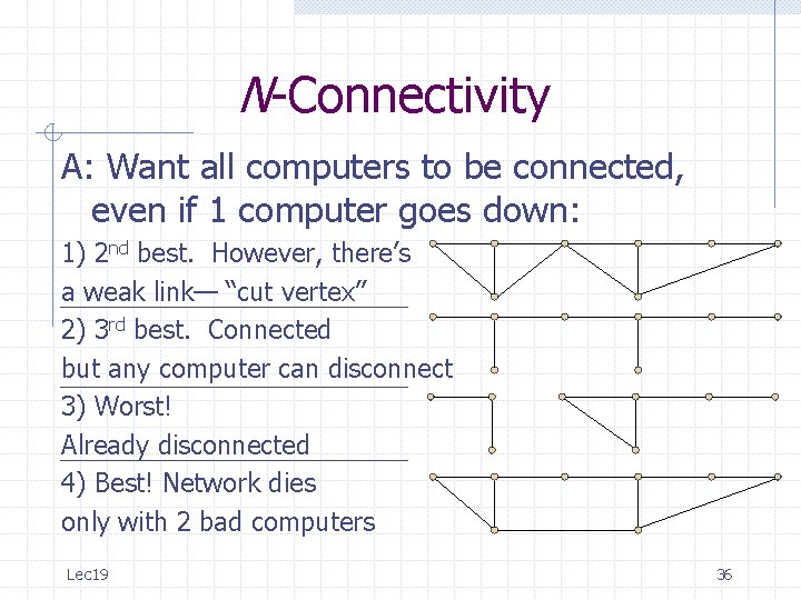 N-Connectivity A: Want all computers to be connected, even if 1 computer goes down: N-Connectivity A: Want all computers to be connected, even if 1 computer goes down: