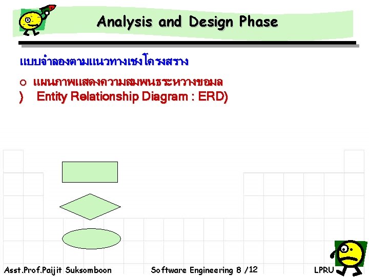 Analysis and Design Phase แบบจำลองตามแนวทางเชงโครงสราง o แผนภาพแสดงความสมพนธระหวางขอมล ) Entity Relationship Diagram : ERD) Asst.