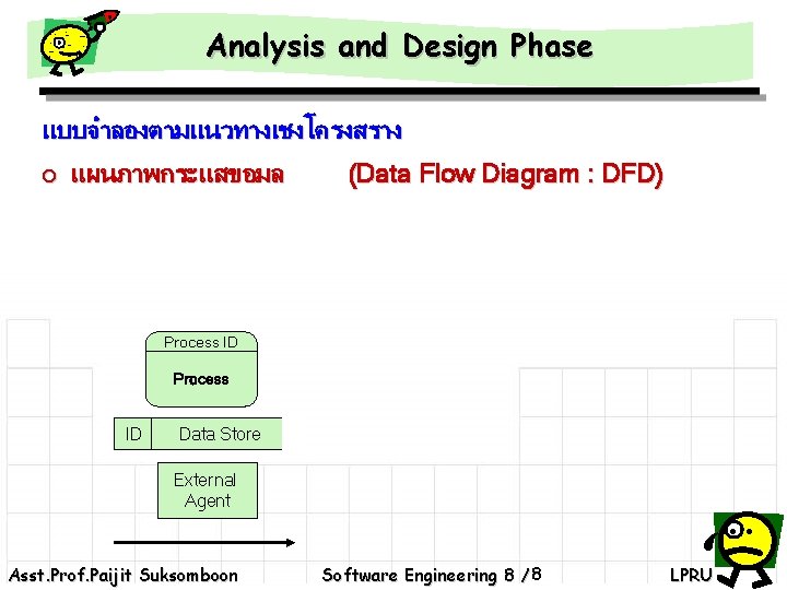 Analysis and Design Phase แบบจำลองตามแนวทางเชงโครงสราง o แผนภาพกระแสขอมล (Data Flow Diagram : DFD) Process ID