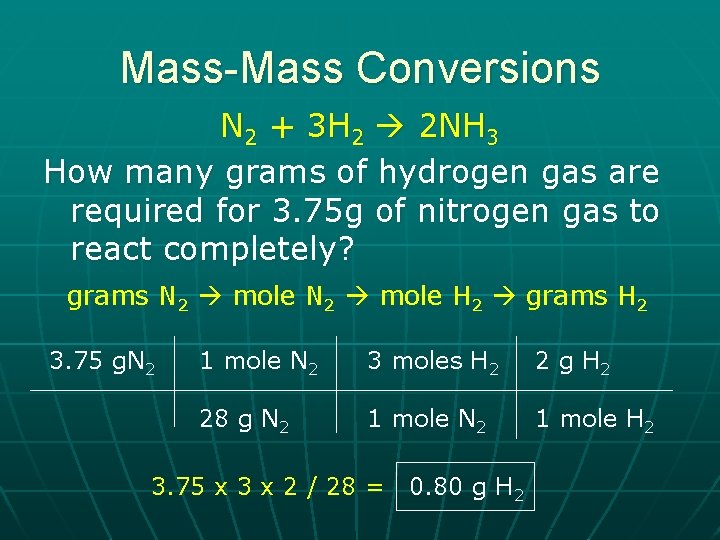 Mass-Mass Conversions N 2 + 3 H 2 2 NH 3 How many grams