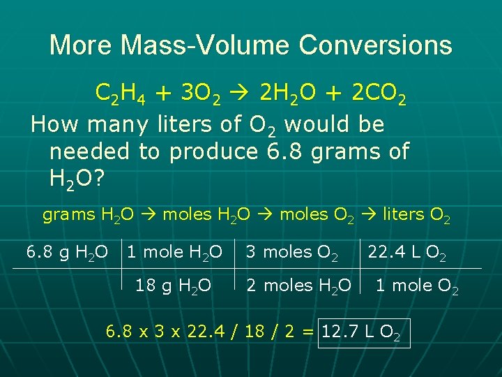 More Mass-Volume Conversions C 2 H 4 + 3 O 2 2 H 2