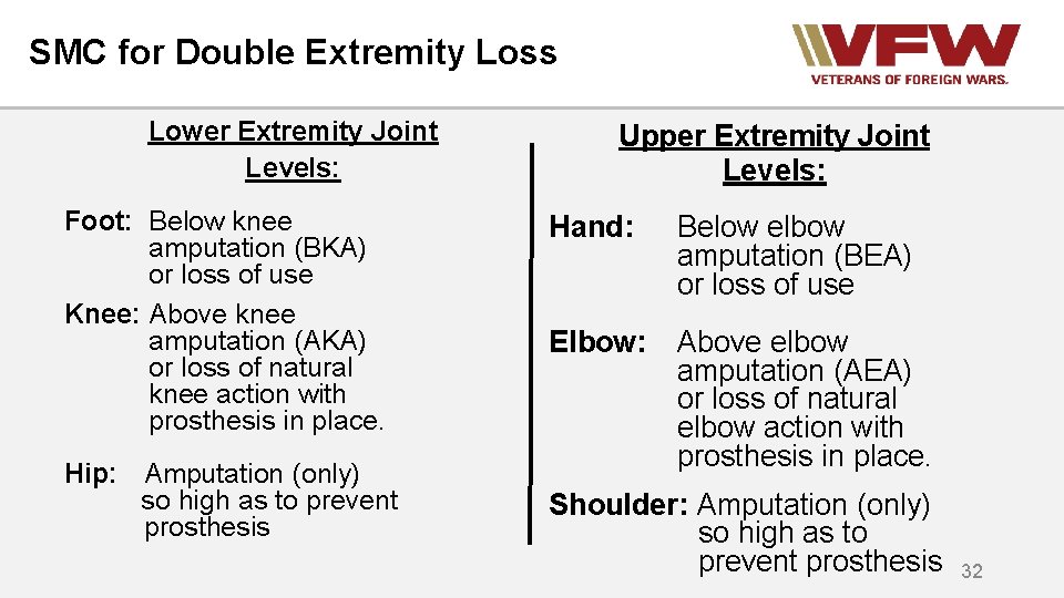 SMC for Double Extremity Loss Lower Extremity Joint Levels: Foot: Below knee amputation (BKA)