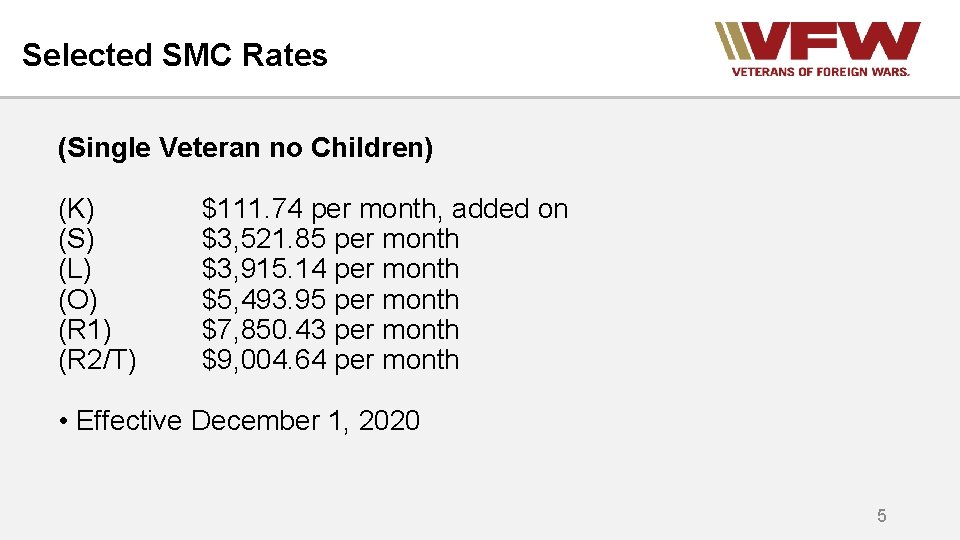 Selected SMC Rates (Single Veteran no Children) (K) (S) (L) (O) (R 1) (R