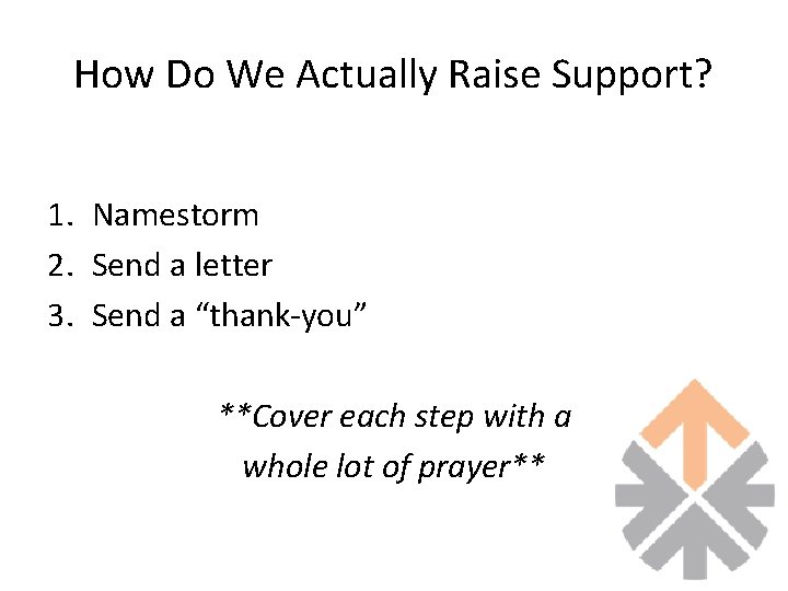 How Do We Actually Raise Support? 1. Namestorm 2. Send a letter 3. Send How Do We Actually Raise Support? 1. Namestorm 2. Send a letter 3. Send
