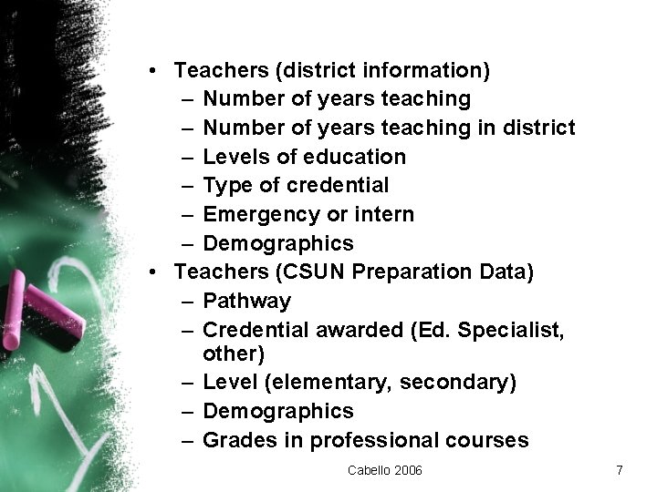  • Teachers (district information) – Number of years teaching in district – Levels
