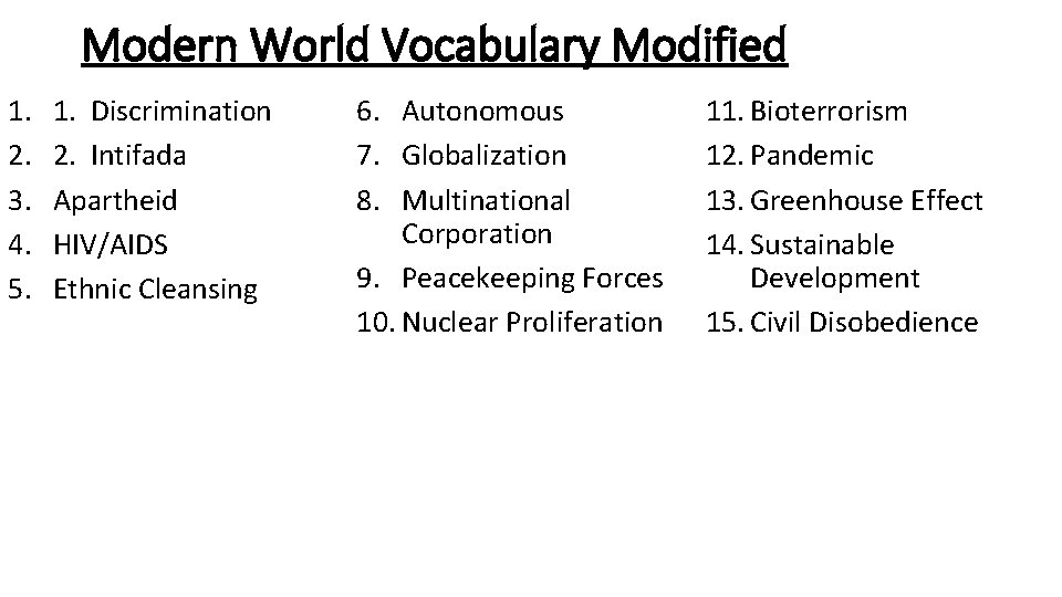 Modern World Vocabulary Modified 1. 2. 3. 4. 5. 1. Discrimination 2. Intifada Apartheid