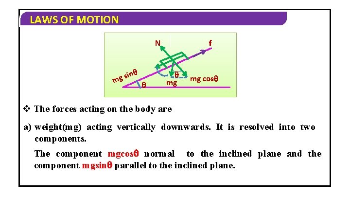 LAWS OF MOTION N sin mg f mg mg cos v The forces acting