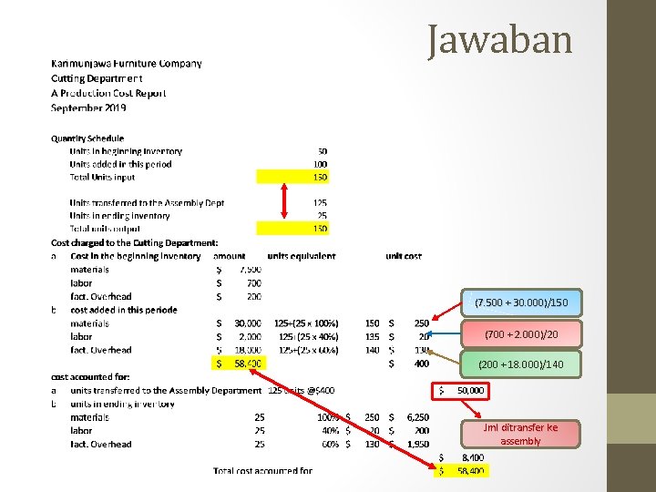 Jawaban (7. 500 + 30. 000)/150 (700 + 2. 000)/20 (200 + 18. 000)/1