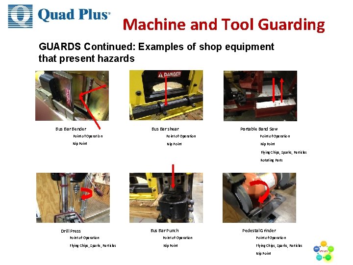 Machine and Tool Guarding GUARDS Continued: Examples of shop equipment that present hazards Bus Machine and Tool Guarding GUARDS Continued: Examples of shop equipment that present hazards Bus
