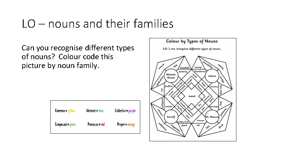 LO – nouns and their families Can you recognise different types of nouns? Colour
