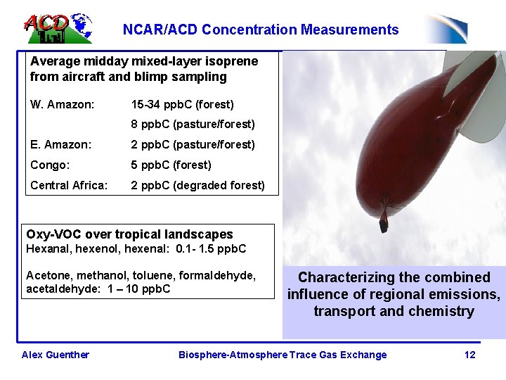 NCAR/ACD Concentration Measurements Average midday mixed-layer isoprene from aircraft and blimp sampling W. Amazon: