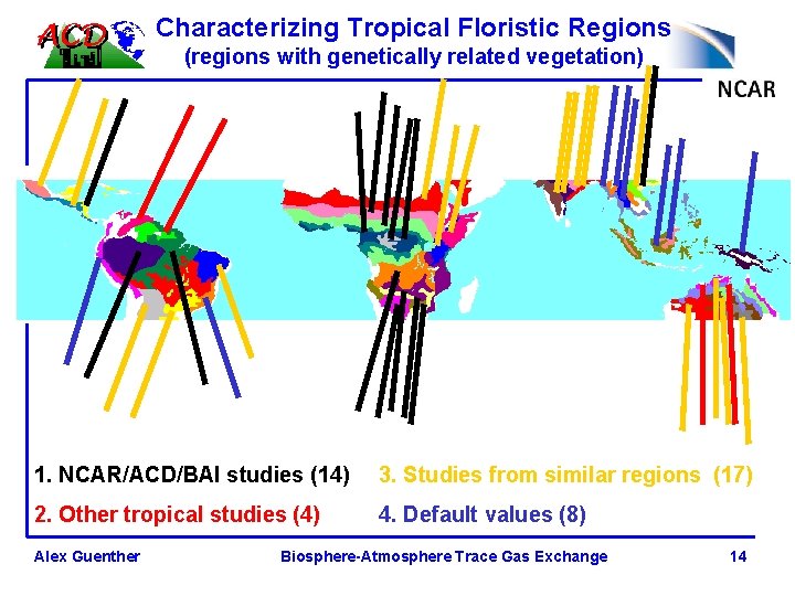 Characterizing Tropical Floristic Regions (regions with genetically related vegetation) 1. NCAR/ACD/BAI studies (14) 3.