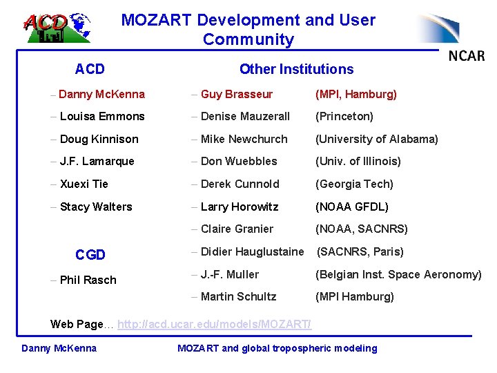 MOZART Development and User Community ACD Other Institutions – Danny Mc. Kenna – Guy