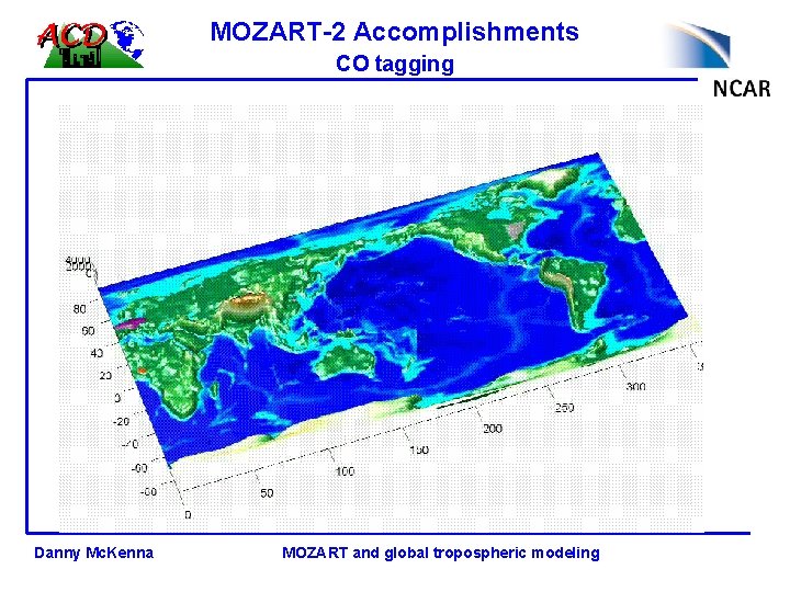 MOZART-2 Accomplishments CO tagging Danny Mc. Kenna MOZART and global tropospheric modeling 